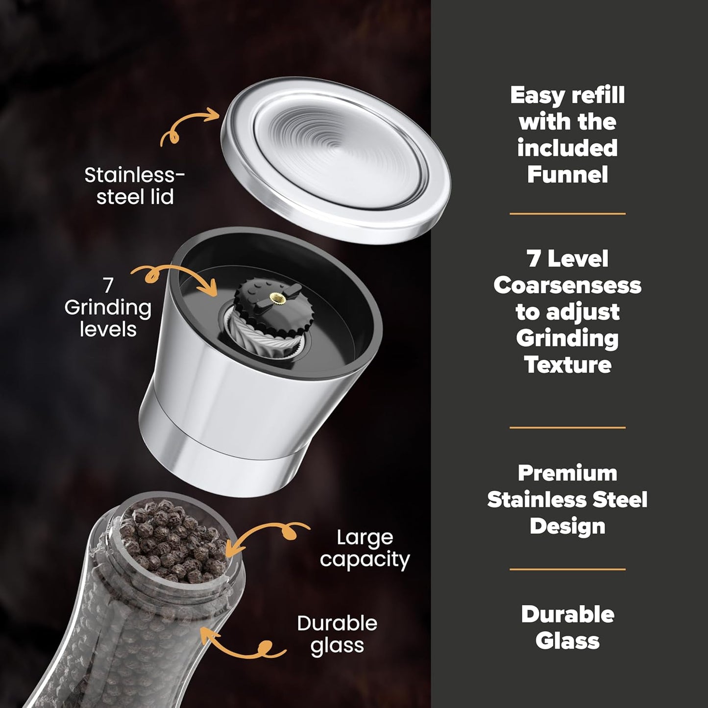 FLASH DEAL! Premium Salt and Pepper Grinder Set, Premium Black Pepper Grinders, 7 LEVEL ADJUSTMENT Salt and Pepper Mill, Professional Stainless Steel Salt Pepper Grinder set.