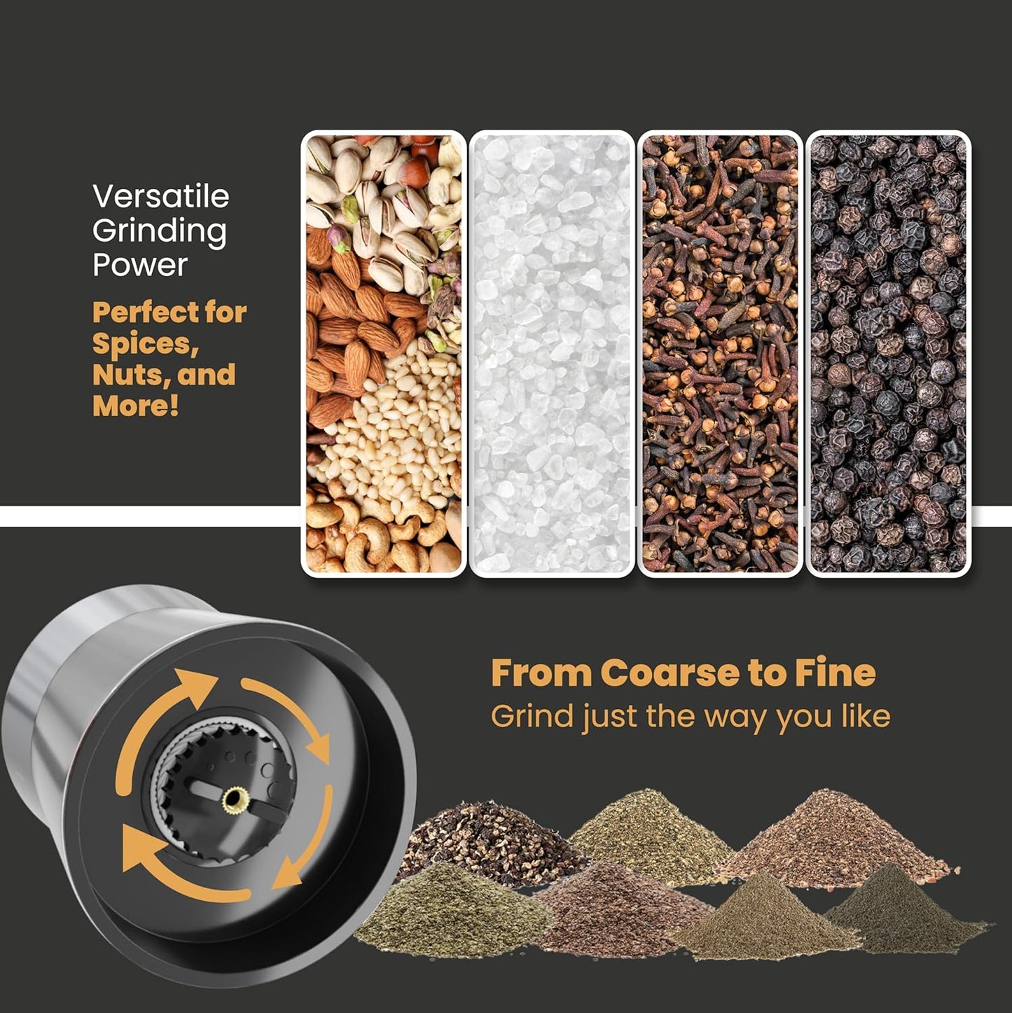 FLASH DEAL! Premium Salt and Pepper Grinder Set, Premium Black Pepper Grinders, 7 LEVEL ADJUSTMENT Salt and Pepper Mill, Professional Stainless Steel Salt Pepper Grinder set.